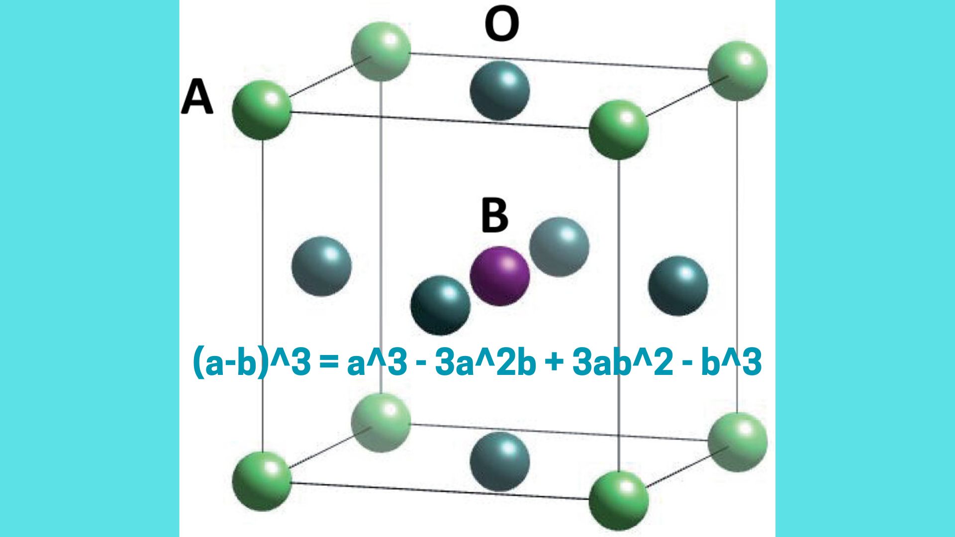 (a-b)^3 Formula